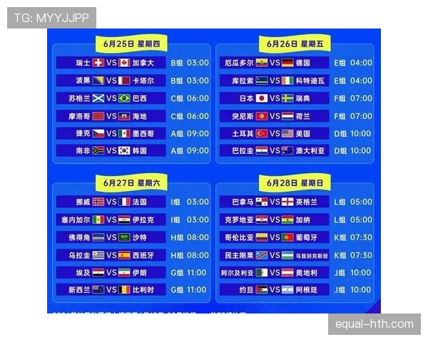 2026世界杯最新32强路径规则